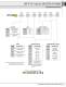 PowrFlow� HPV Series Axial Piston Pumps - CONTINENTAL HYDRAULICS