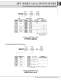 PowrFlow� HPV Series Axial Piston Pumps - CONTINENTAL HYDRAULICS