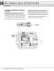 PowrFlow� HPV Series Axial Piston Pumps - CONTINENTAL HYDRAULICS