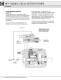 PowrFlow� HPV Series Axial Piston Pumps - CONTINENTAL HYDRAULICS