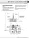 PowrFlow� HPV Series Axial Piston Pumps - CONTINENTAL HYDRAULICS