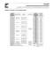 PowrFlowTM Electro-hydraulic Proportional and ServoControl - CONTINENTAL HYDRAULICS