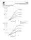 PowrFlowTM Electro-hydraulic Proportional and ServoControl - CONTINENTAL HYDRAULICS