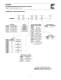 PowrFlowTM Electro-hydraulic Proportional and ServoControl - CONTINENTAL HYDRAULICS