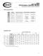 Directional Control Valves - CONTINENTAL HYDRAULICS
