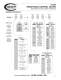 Directional Control Valves - CONTINENTAL HYDRAULICS