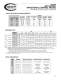 Directional Control Valves - CONTINENTAL HYDRAULICS