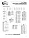 Directional Control Valves - CONTINENTAL HYDRAULICS