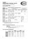 Directional Control Valves - CONTINENTAL HYDRAULICS