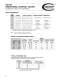 Directional Control Valves - CONTINENTAL HYDRAULICS
