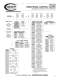 Directional Control Valves - CONTINENTAL HYDRAULICS