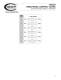 Directional Control Valves - CONTINENTAL HYDRAULICS