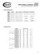 Directional Control Valves - CONTINENTAL HYDRAULICS