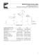 NFPA/JIC Catalog - CONTINENTAL HYDRAULICS
