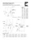 Little Champ� Hydraulic Power Units Catalog - CONTINENTAL HYDRAULICS