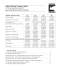 Little Champ� Hydraulic Power Units Catalog - CONTINENTAL HYDRAULICS
