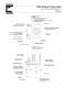 Little Champ� Hydraulic Power Units Catalog - CONTINENTAL HYDRAULICS