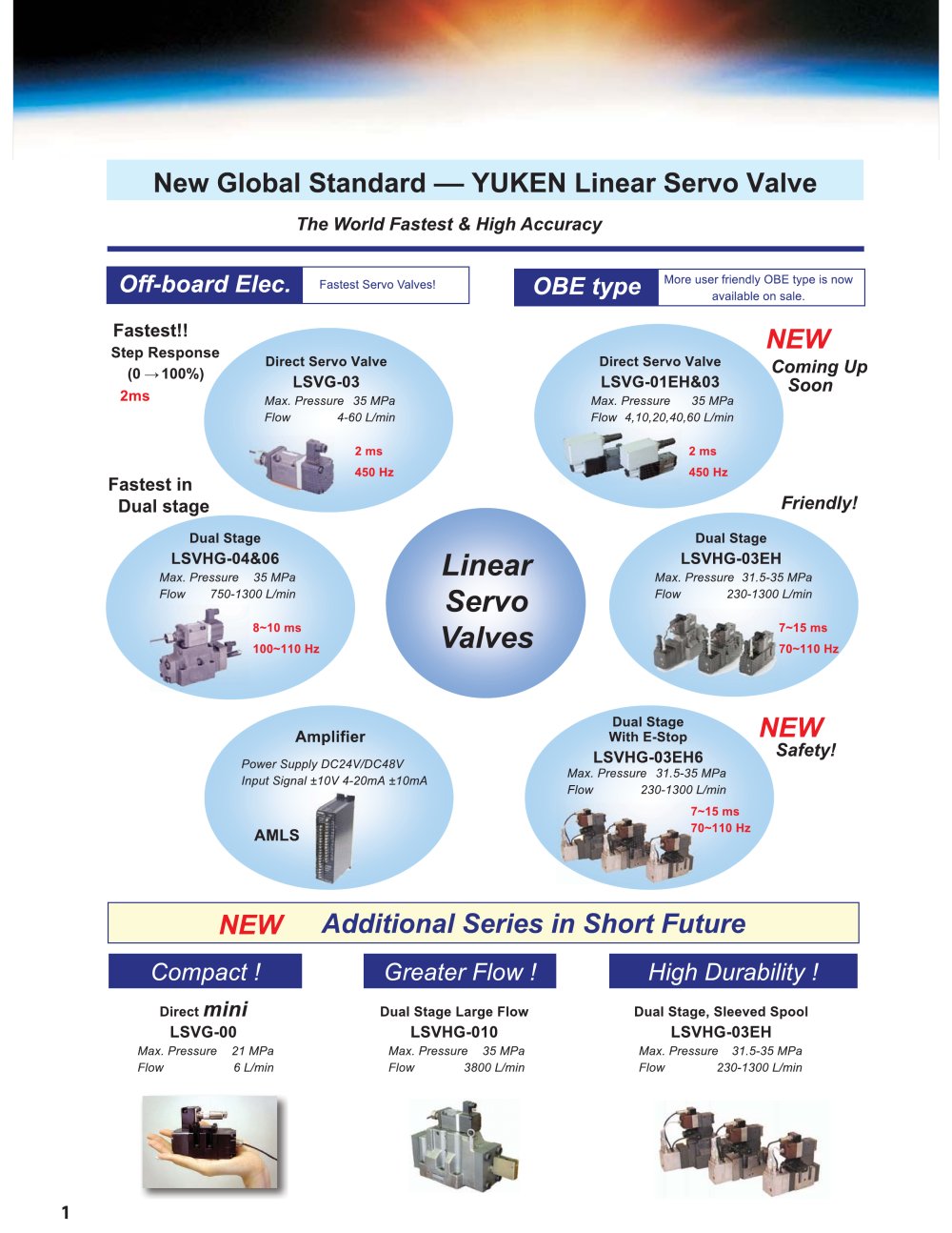Linear Servo Valve - YUKEN