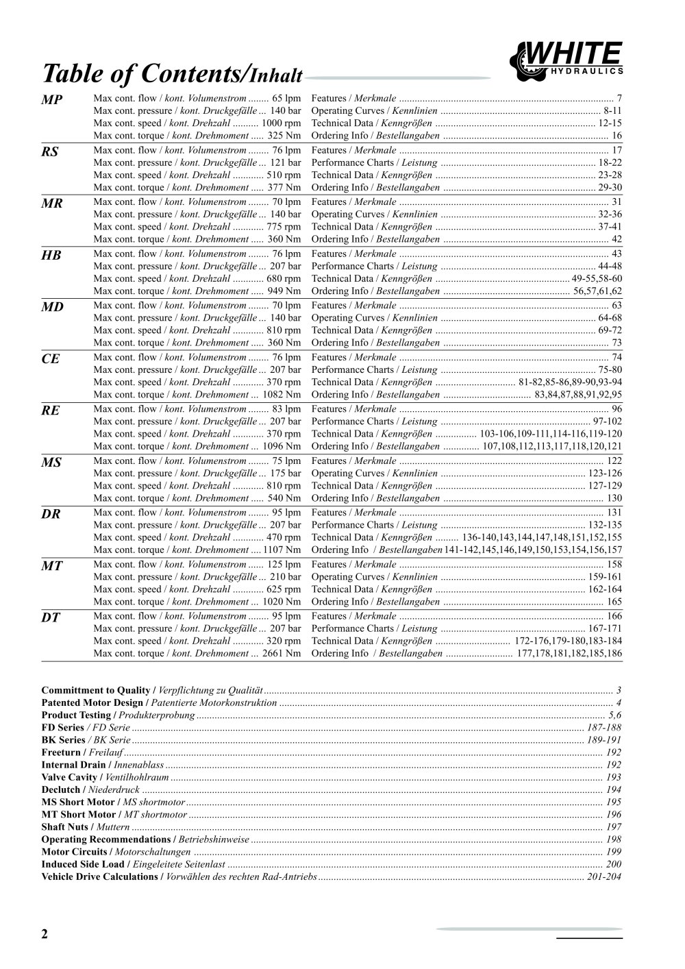 White Drive Products - 14014