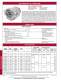 SP20 SERIES SAE �A� FLANGE PUMP - Prince