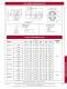 SP20 SERIES SAE �A� FLANGE PUMP - Prince