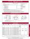 SP PUMP INTEGRAL VALVING OPTIONS - Prince