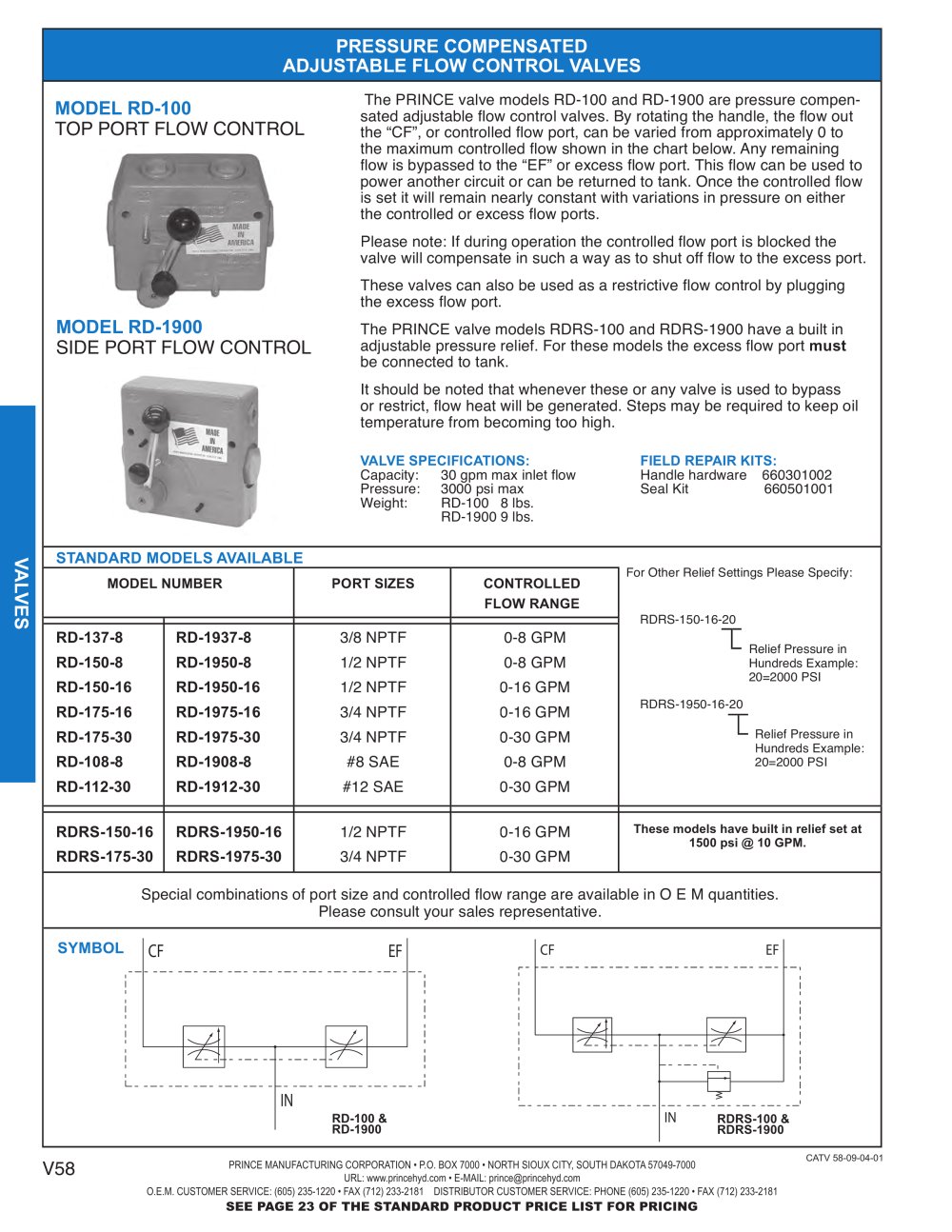 Model RD-100 Adjustable Flow Control Valve - Prince