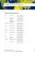 Technichal Handbook Fluid Management - ARGO-HYTOS