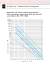 Technichal Handbook Fluid Management