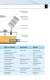 Technichal Handbook Fluid Management