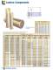 Round Mold Products - ANCHOR LAMINA