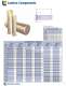 Round Mold Products - ANCHOR LAMINA