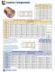 Round Mold Products - ANCHOR LAMINA