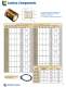 Round Mold Products - ANCHOR LAMINA