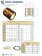 Round Mold Products - ANCHOR LAMINA