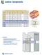Round Mold Products - ANCHOR LAMINA