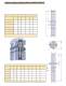 Round Die Products - ANCHOR LAMINA