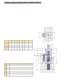 Round Die Products - ANCHOR LAMINA