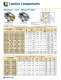 Round Die Products - ANCHOR LAMINA