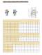 Round Die Products - ANCHOR LAMINA