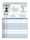 Surface Mount Ball Bearing Assemblies - ANCHOR LAMINA