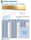 Flat Products - ANCHOR LAMINA