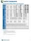Flat Products - ANCHOR LAMINA