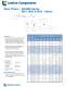 Flat Products - ANCHOR LAMINA