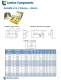 Flat Products - ANCHOR LAMINA