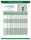DieMax� L Die Springs - ANCHOR LAMINA