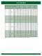 DieMax� L Die Springs - ANCHOR LAMINA