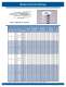 DieMax� L Die Springs - ANCHOR LAMINA