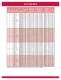 DieMax� L Die Springs - ANCHOR LAMINA