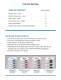 DieMax� L Die Springs 